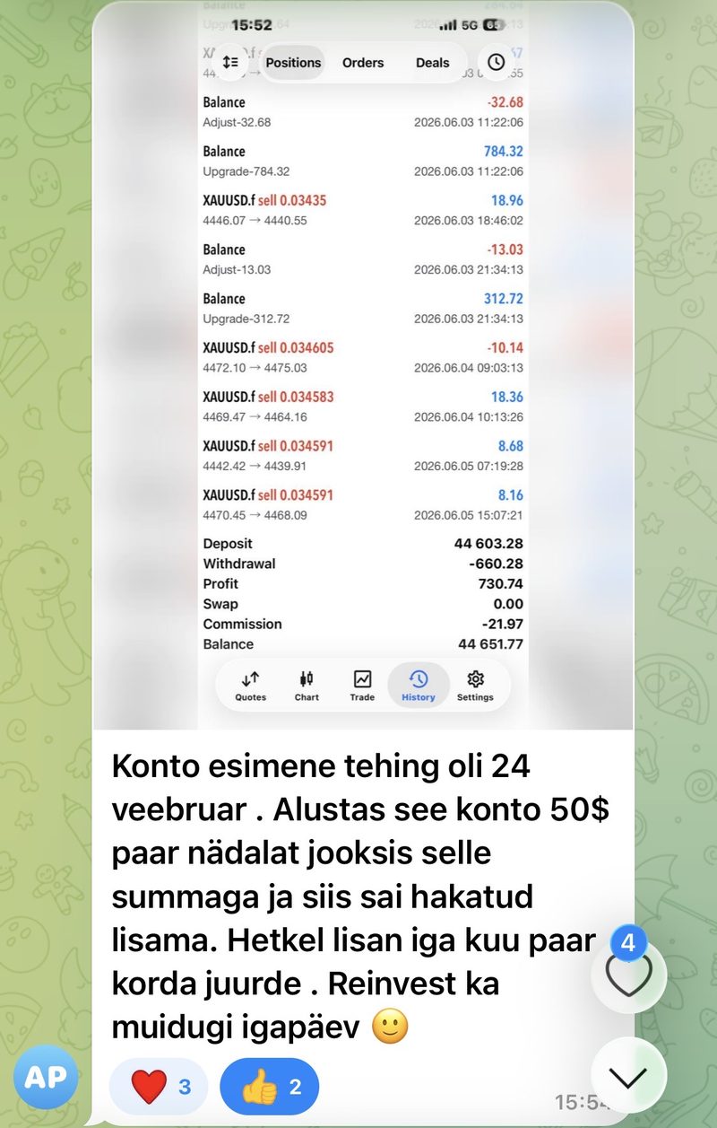 Sonic kliendi tulemus 20
